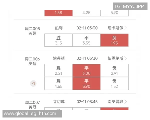 掌握竞彩足球2串1技巧提升胜率的实用策略与经验分享 掌握竞彩足球2串1技巧提升胜率的实用策略与经验分享
